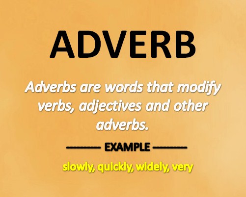 adverb meaning in hindi
