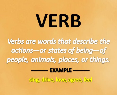 verb meaning in hindi
