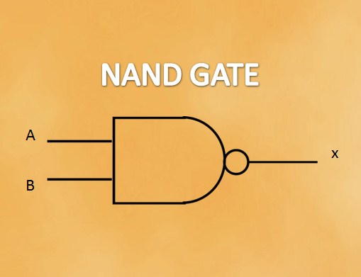 nand gate