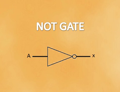 not gate
