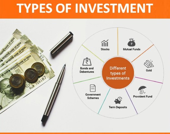 TYPES OF INVESTMENT