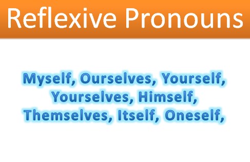 Reflexive Pronouns: how to use them correctly