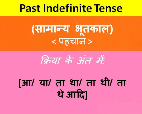 past indefinite tense in hindi