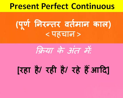 present perfect continuous tense in hindi