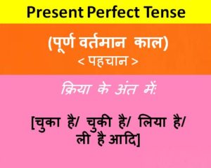 present perfect tense in hindi
